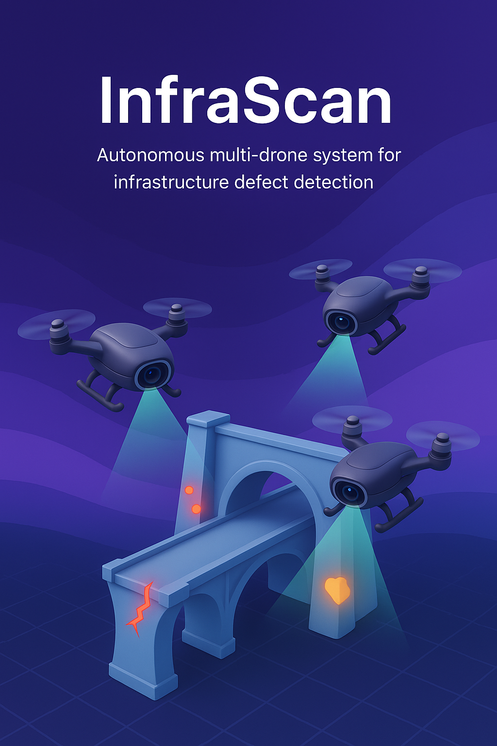 Multi-Drone Infrastructure Mapping